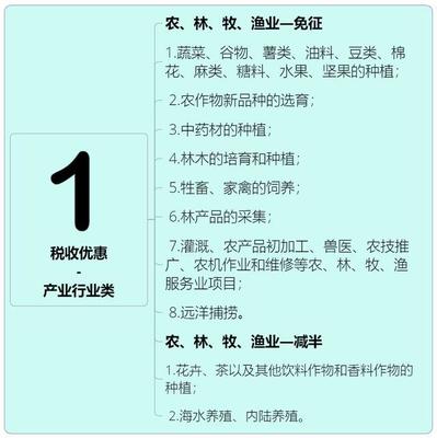 《企业所得税思维导图 牲畜饲养业务剖析》